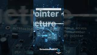 Structure Pointer in c with example explanation