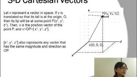 Lecture 7.4. Vectors in Three-Space