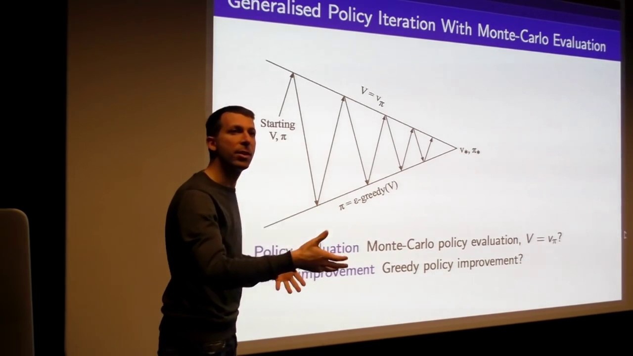 RL Course by David Silver Lecture 5 Model Free Control - YouTube