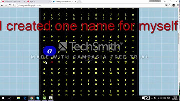 Agario how fancy names created