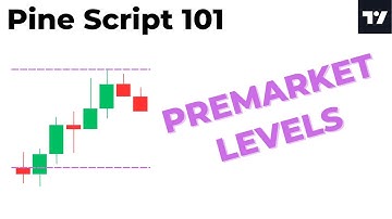 Pine Script 101 - How to retrieve PREMARKET LEVELS