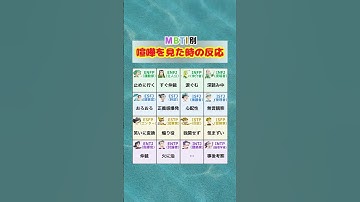 喧嘩を見た時のMBTI別の反応#mbti #mbti診断 #16personalities #反応
