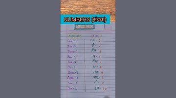 #sblittlewings #class1 #numbersname #numbers1to10