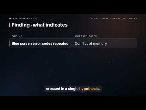 Claude Code Pro #9 — Structuring Complex Requests