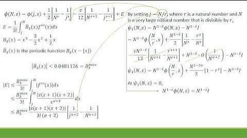 A simple proof of Riemann Hypothesis (A rigorous proof) #riemannhypothesis