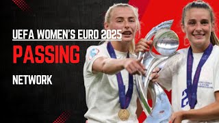 UEFA Women's Euro 2025 Passing Network