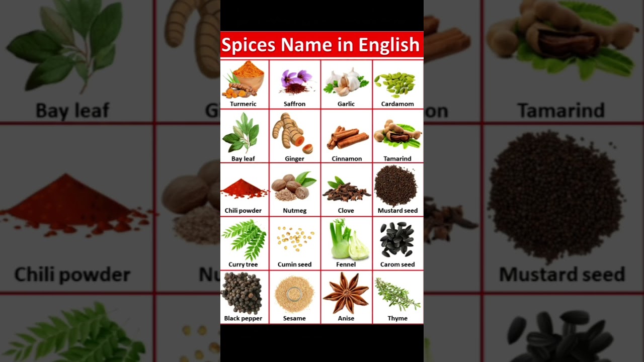 Spices names in english
