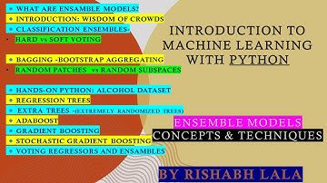 Master Python for Machine Learning: Ensemble Models! | Part 6
