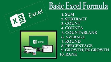Excel  Intro to Formulas