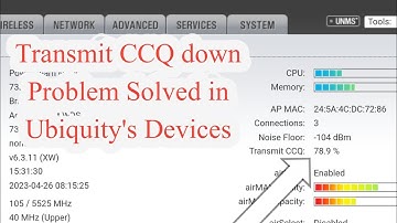 Transmit CCQ Problem Solved in Ubiquists Devices