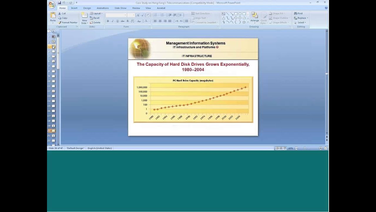 MBA-Management Information System-2014-01-01-Class No. 9