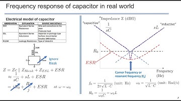 Realistic capacitor model including ESR and ESL