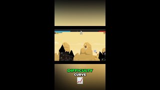 Master Game Design: Pacing and Player Skill #shorts