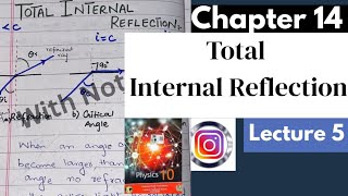 Total internal reflection|Chap14|Physics|National book foundation