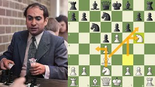 Em 13 lances, o MAGO SACRIFICOU 3 peças numa partida de xadrez || Mikhail Tal x Salnikov (1970)