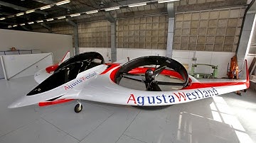 5 Best Personal Aircraft - Passenger Drones and Flying Cars ▶️ 1