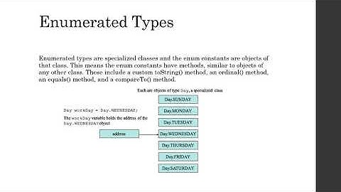 Enumerated Data Types