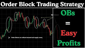 Advanced Order Block Trading Strategy  Best SMC Method
