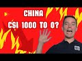 China Stock Market Crash 2024