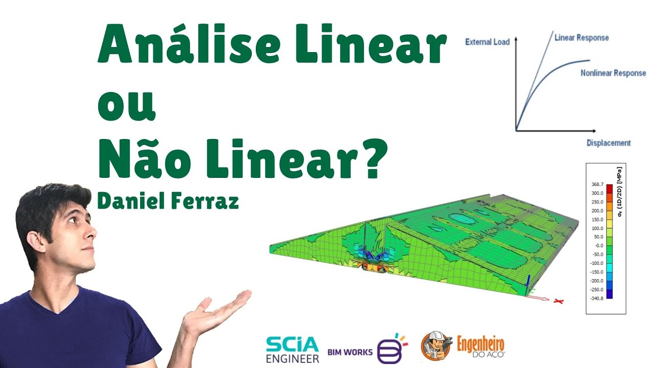 Comparativo: Análise Linear ou Não Linear - YouTube