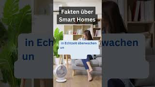 Smart Home Fakt: Mit vernetzten Kameras die Sicherheit erhöhen.