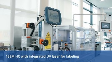 HERMA Labeling Machines with UV laser for variable printing of film labels