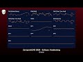 Eclipse Awakening (YM2610)
