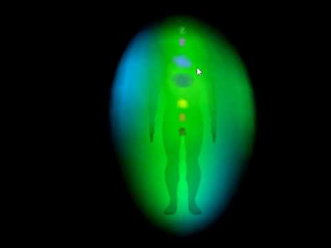 green color aura meaning