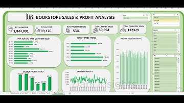 Excel Dashboard Tutorial Bookstore Inventory Analysis (Step by Step) 2026