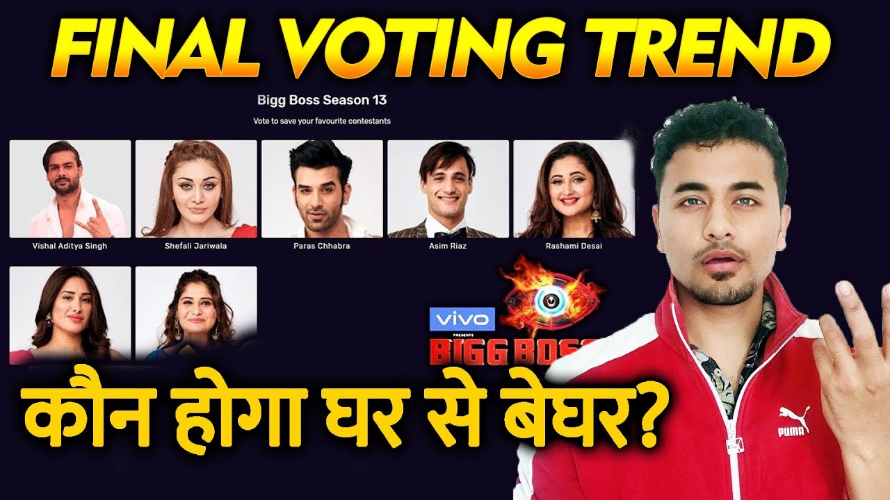 korroderer Kaptajn brie spild væk Bigg Boss 13 | FINAL VOTING TREND | Who Will Be EVICTED This Week? | BB 13  Latest Video - YouTube