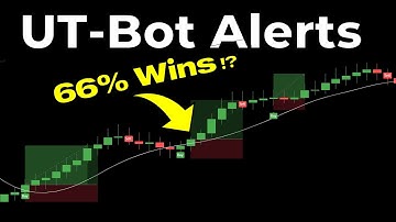 66% Win Rate!? UT Bot Alerts TradingView Strategy Tested on Crypto!
