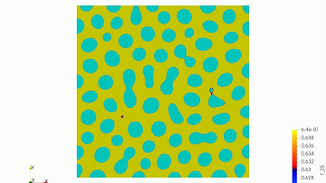 Cahn Hilliard - Explicit Generalized alpha