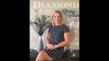 How to Inspire People to Work Your Plexus Biz with You