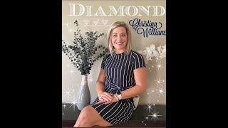 Celebrity How to Inspire People to Work Your Plexus Biz with You Profile