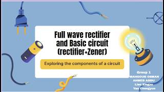 building a Basic circuit (rectifier+Zener) + Full wave rectifier