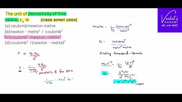Finding Units and Dimensions of Permitivity NEET Previous Question @IIT-JEEandNEET-VenkatsAcademy  Physics