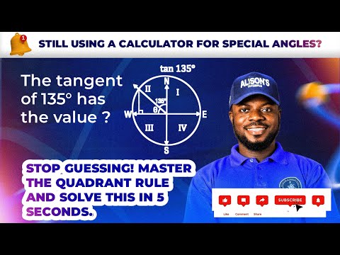 Warum tan 135° = −1 | Quadrantenlogik, Geschichte der Winkel und ein einfacher Dreiecksbeweis