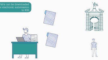 Welcome to SimplePay