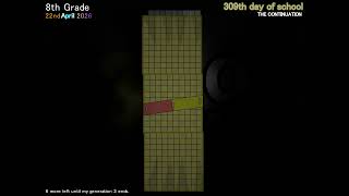 Days of School Bands 2: Day 133-137 and 307-311