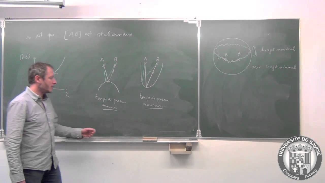 Optique ondulatoire - cours 4 (remix)
