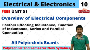 FEEE | Overview of Electrical Components | Lecture 10 | Polytechnic Studies | RK Singh