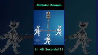 Collision domain of Hub in 40 seconds😎 #networking #switch #hub