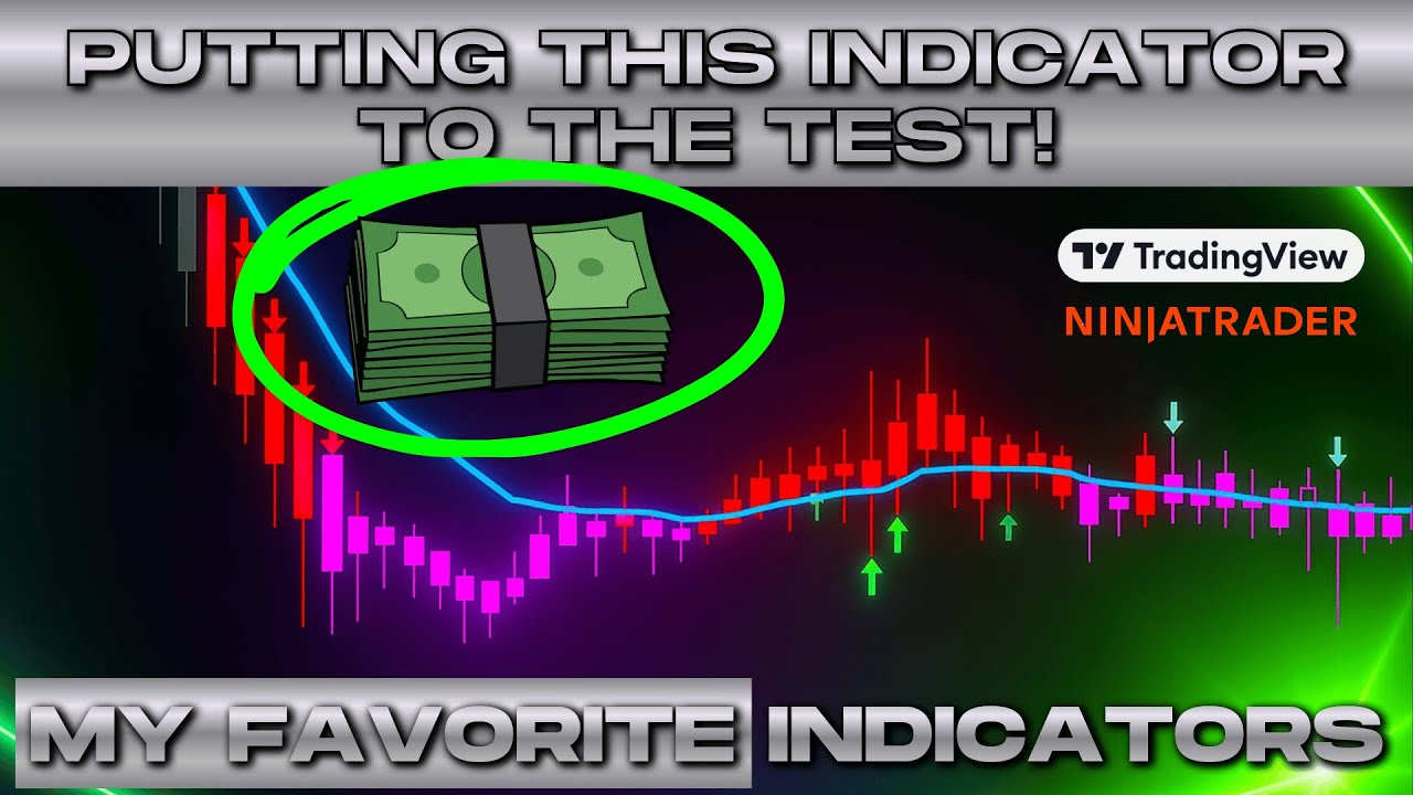 Putting A Powerful Indicator To The Test!  Stacking The Odds Against One Of My Favorite Indicators!!