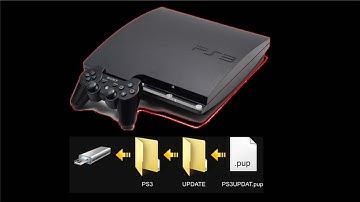 PS3 How To Put The Update Firmware On USB Tutorial