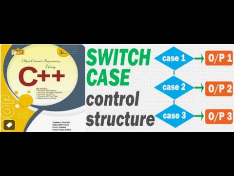 # what is Switch statement in c++|| syntax and example complete explain ...