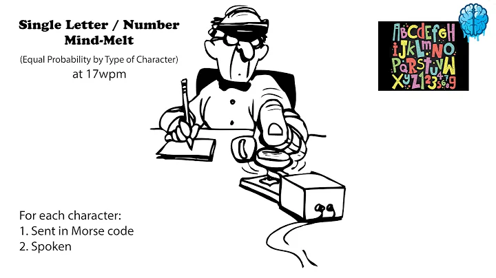 Single Letter-Number Alt - Mind Melt - 17wpm