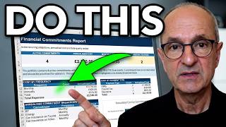 Commitments Explained and how to manage them