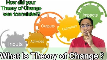 How to Develop Theory of Change| | Monitoring & Evaluation | Project Management | Researcher Hub
