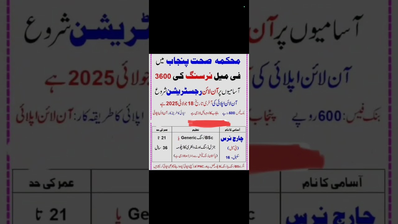 New Jobs in the Health Department 2025 