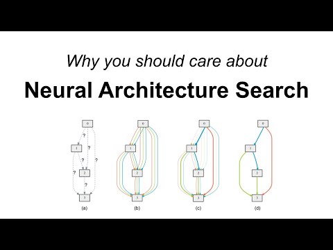 Why care about Neural Architecture Search (NAS)? - YouTube